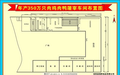 高效卫生家禽屠宰车间平面布局设计指南
